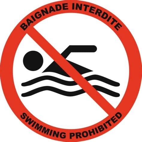 Baignade Interdite